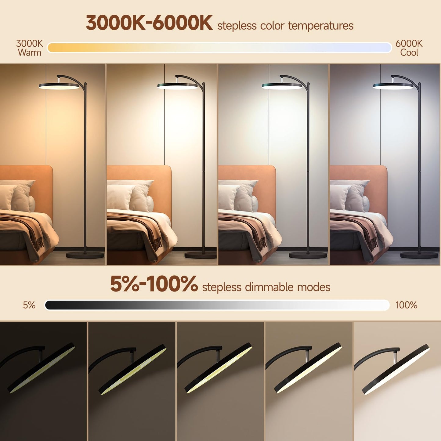 LED Floor Lamp, 32W Super Bright Arc Floor Lamp, 3000K-6000K Stepless